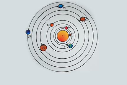 Solar System